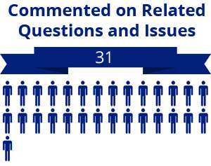 31 citizens commented on related questions or issues