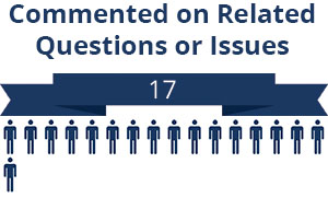 17 citizens commented on related questions or issues