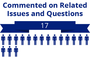 17 citizens commented on related questions or issues